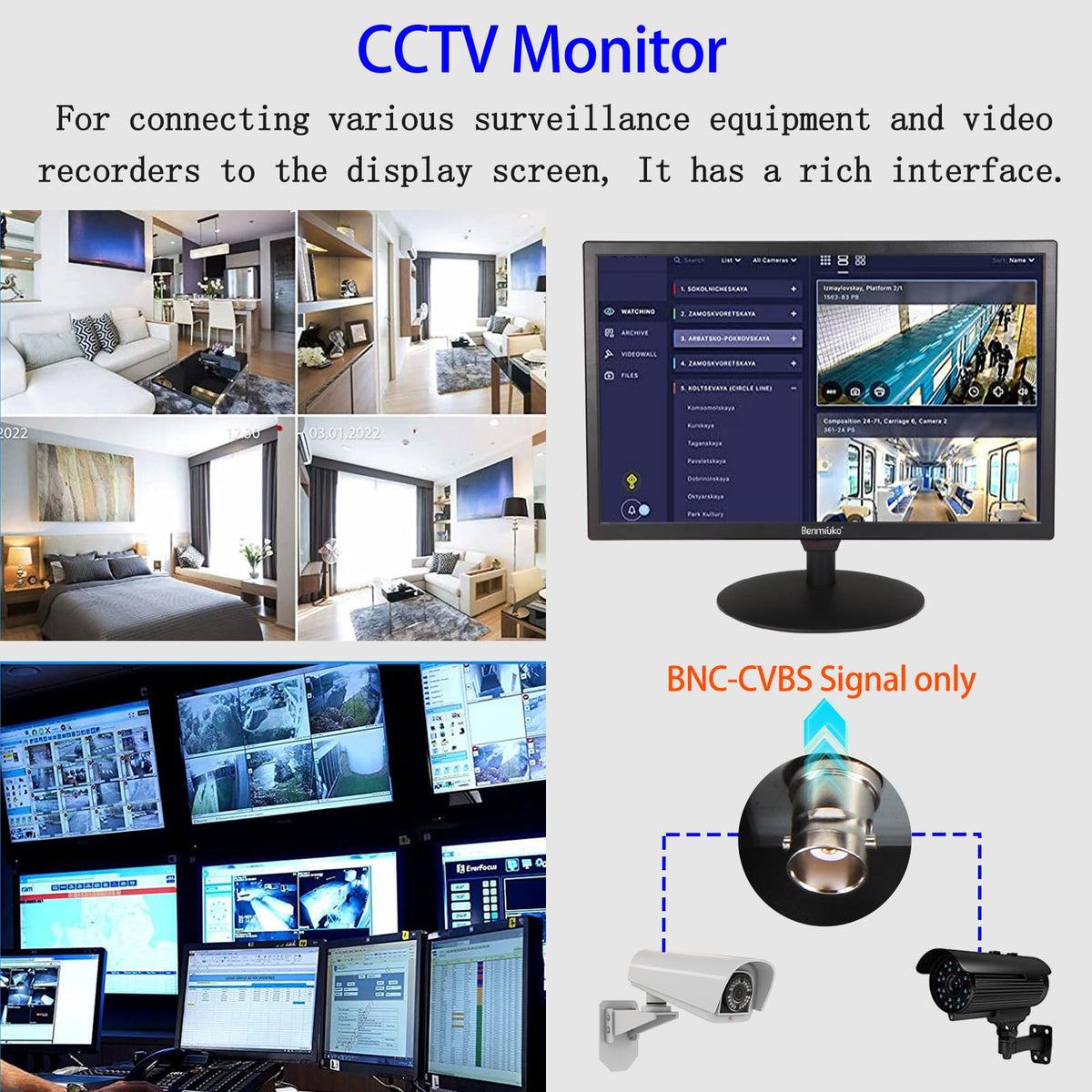 Benmiuko 19 inch Monitoring Display Screen Security Camera Monitor LCD Multi Functional Interface HDMI, BNC, VGA, AV, USB Input CCTV Computer Monitors