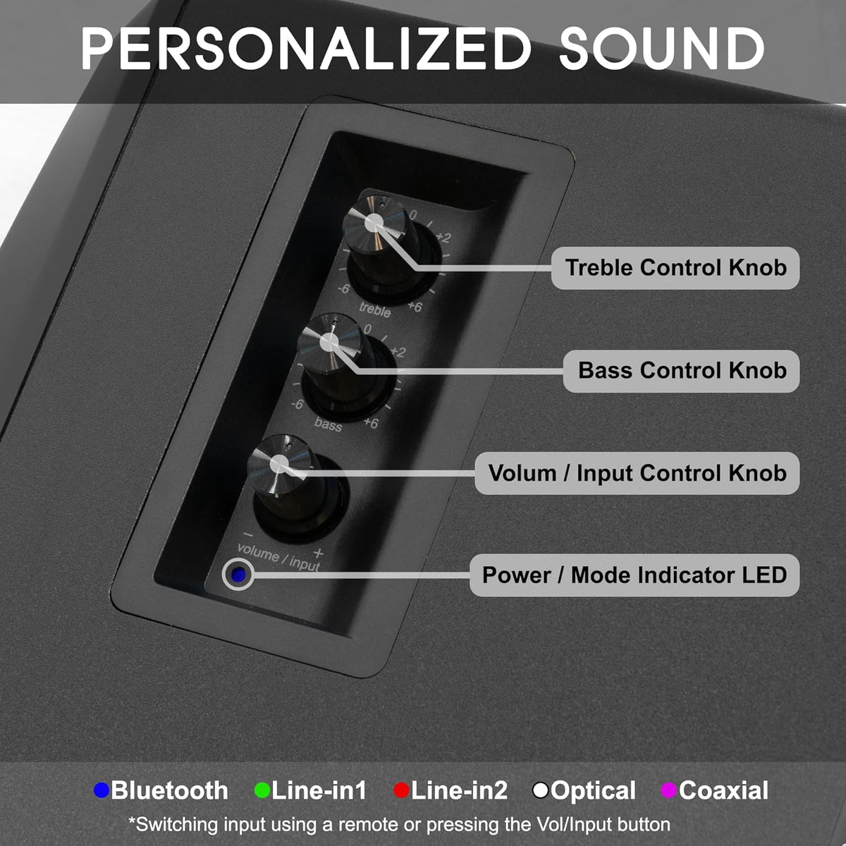 Prosonic BT30(2023 Version) Active Powered Bluetooth Bookshelf Speakers, Studio Monitor, Home Theater, Turntable with Optical Input, Coaxial Input, 2X RCA Aux Line Input, 80 Watts, (Black)