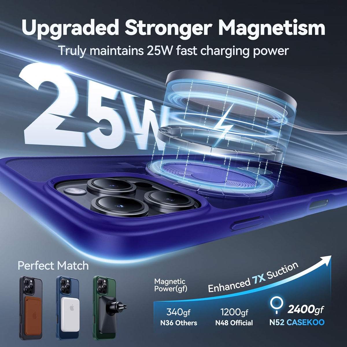 CASEKOO Designed for iPhone 16 Pro Max Case with Magnetic Invisible Stand [Military Drop Protection] [Compatible with MagSafe] Shockproof Slim Translucent Matte Promax Case 6.9 Inch, Klein Blue