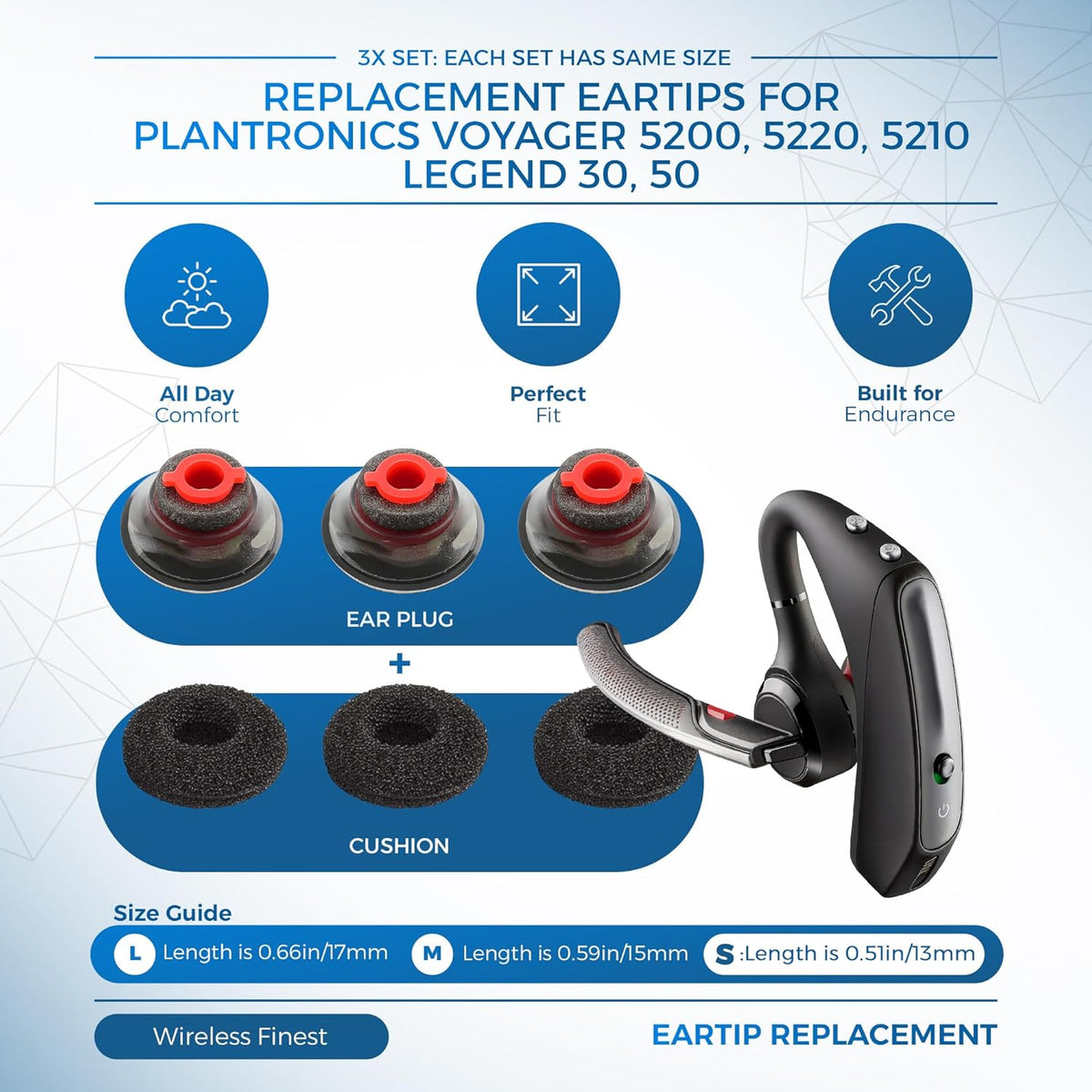 3X Ultra Comfort Eartips Ear Buds Replacement Earphone Ear Tips Kits Earpads Foam Set Cushion for Plantronics Voyager 5200 5220 5210 Series Bluetooth Headset Headphone (Small S)