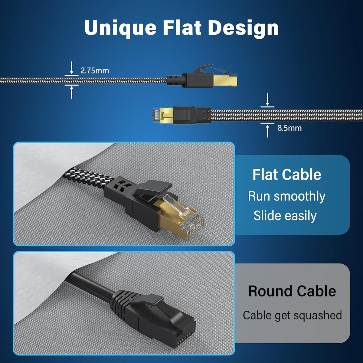 8 25 Cat8 40Gbps 2000Mhz RJ45 Cat Ethernet Cable ft, Nylon Braided High Speed Heavy Duty Network LAN Patch Cord, SFTP