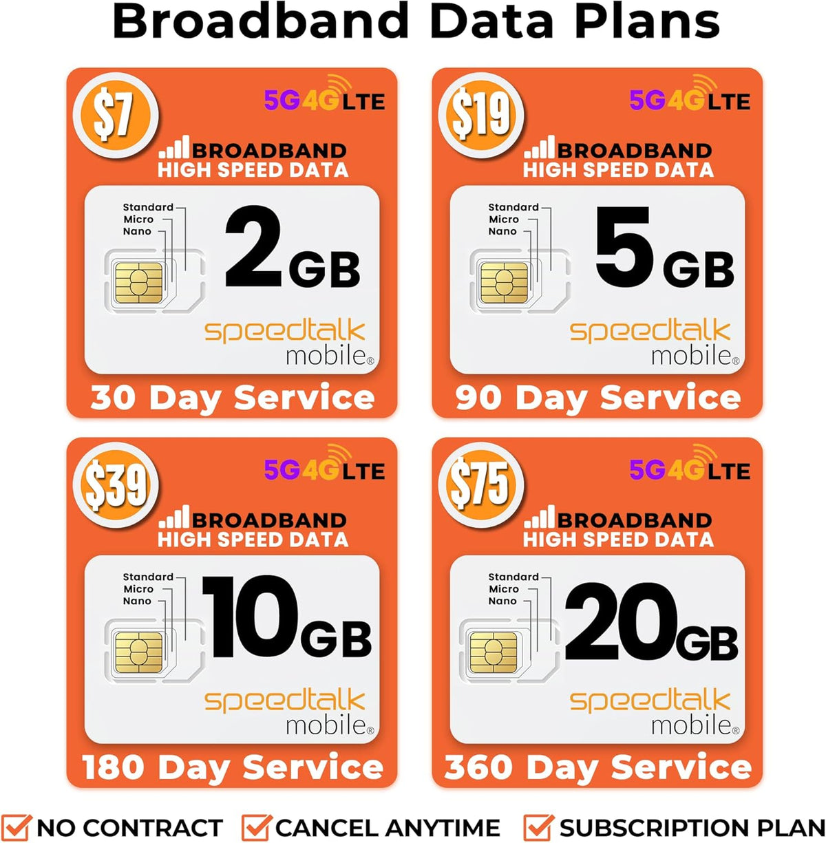 SpeedTalk Mobile Pre-Paid SIM Card Starter Kit – No Contract Wireless Plans from $5/mo Talk Text Data Unlimited Plans from $9/mo - Cellphone 5G 4G LTE iOS Android Smart Phones