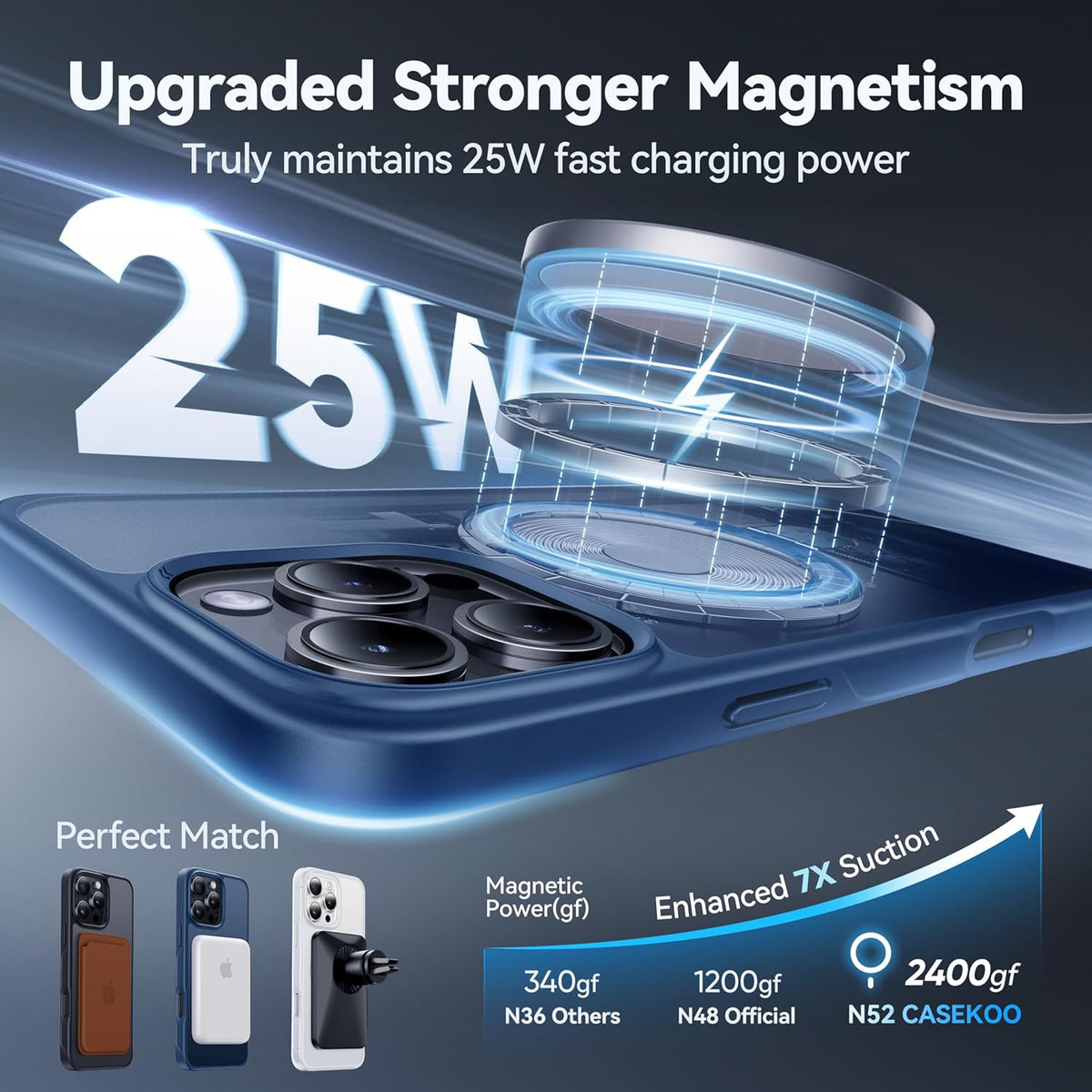 CASEKOO Designed for iPhone 16 Pro Case with Magnetic Invisible Stand [Military Drop Protection] [Compatible with MagSafe] Shockproof Slim Translucent Matte Case 6.3 Inch, Blue