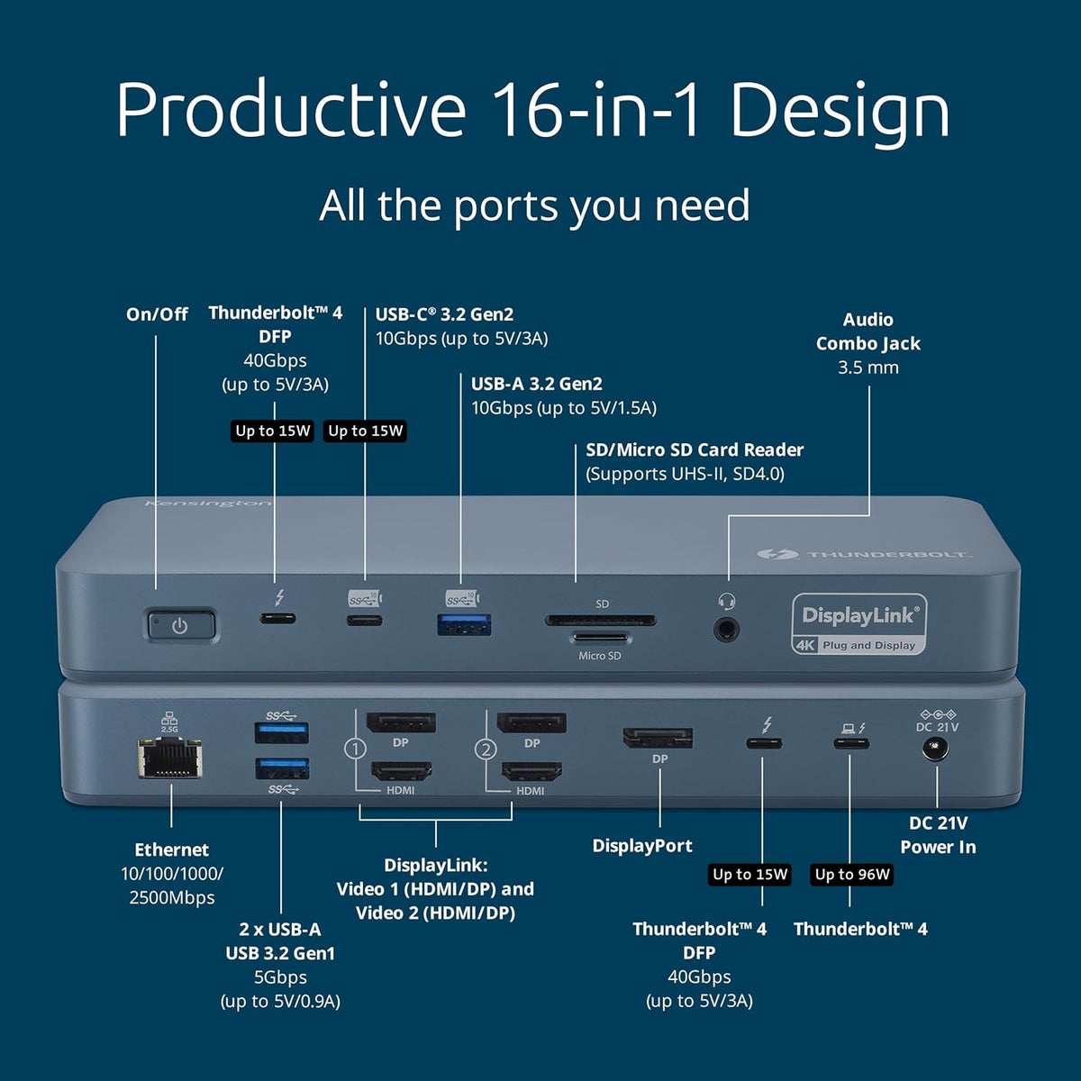 Kensington SD5900T DisplayLink Docking Station Thunderbolt 4, Quad 4K for MacBook Pro/Air M1/M2/M3/M4 with Pro and Max Chipsets, 100W PD, HDMI/DP/TB4, SD/Micro SD Card Slots - Midnight Blue (K35232NA)