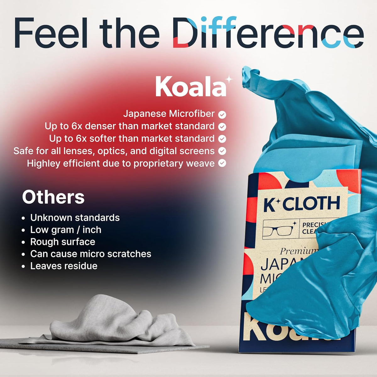 Koala Lens Cleaning Cloth | Japanese Microfiber | Glasses Cleaning Cloths | Eyeglass Lens Cleaner | Eyeglasses, Camera Lens, VR/AR Headset, and Screen Cleaning | Blue & Purple (Pack of 6)