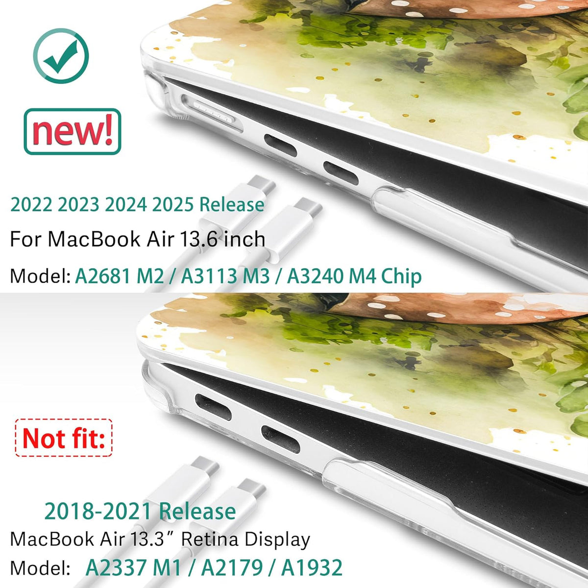 May Chen for MacBook Air 13.6 inch Case A3240 M4 A3113 M3 A2681 M2 with Retina Dispaly, 2025 2024 2023 2022 Release, Plastic Hard Shell Case with Screen Protector & Keyboard Cover, Hedgehog watercolor