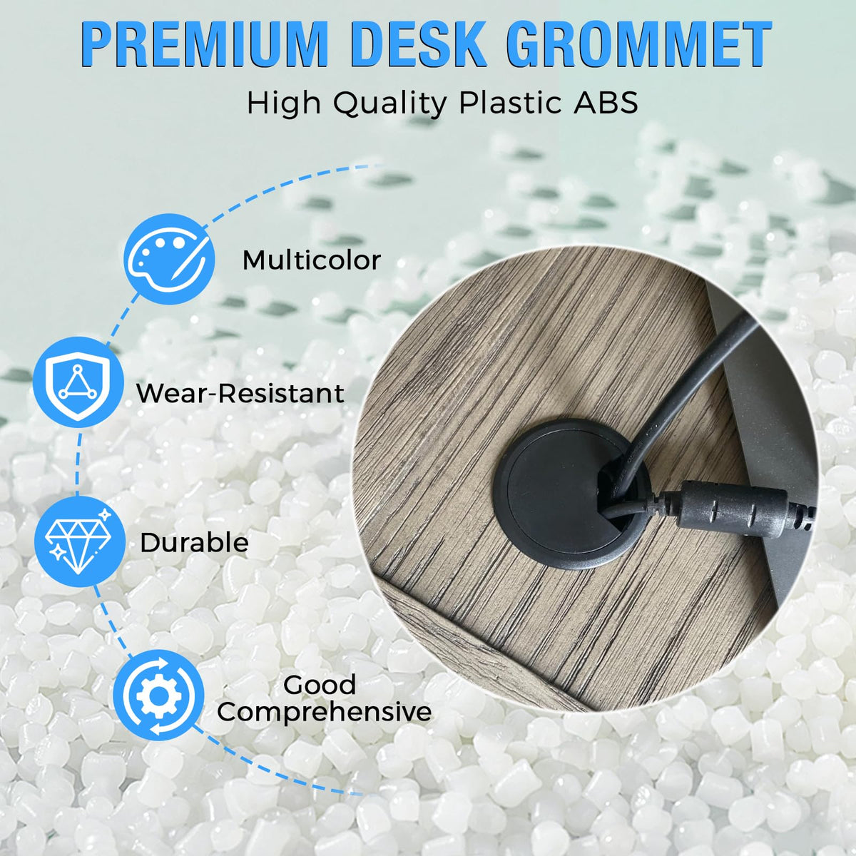 BOPOREAE Desk Grommet 3-1/8" (80 mm), Desk Cord Hole Cover, Cable Grommet ABS Plastic, Desk Hole Grommet for Office and Home Table Cable, Detachable Adjustable Cable Cord Organizer (White 2 Pcs)