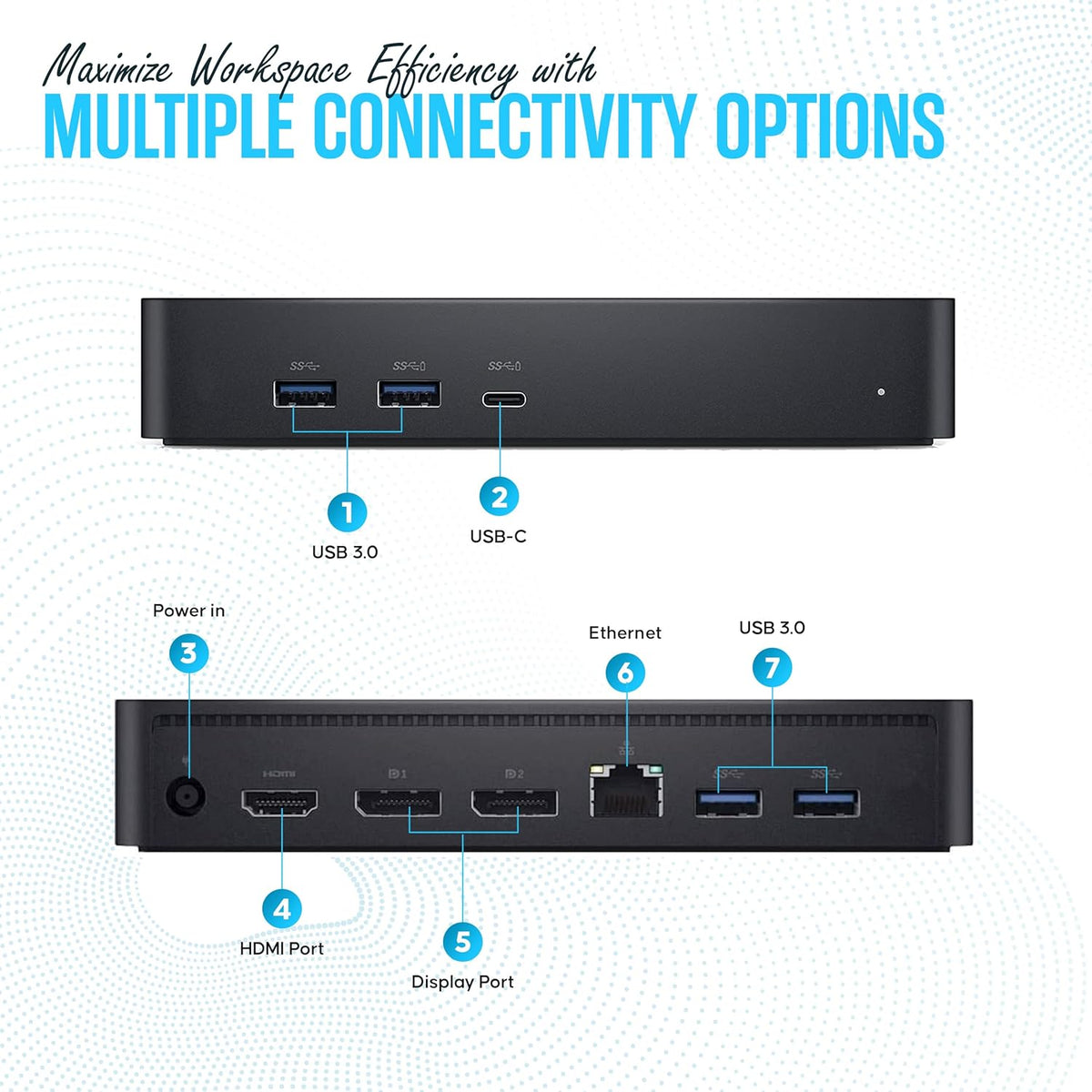 Dell D6000S Universal Docking Station USB C with 130W, HDMI & DP Cable (Renewed)