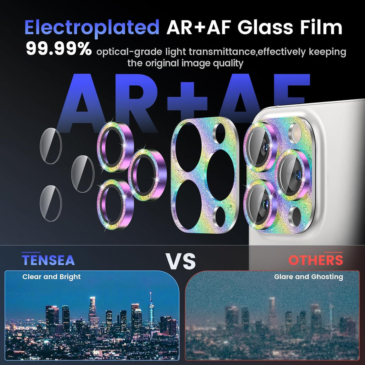 Tensea for iPhone 16 Pro/iPhone 16 Pro Max/iPhone 15 Pro/iPhone 15 Pro Max Camera Lens Protector, Metal Aluminum Alloy Tempered Glass Cover Camera Screen Protector Accessories, Case Friendly