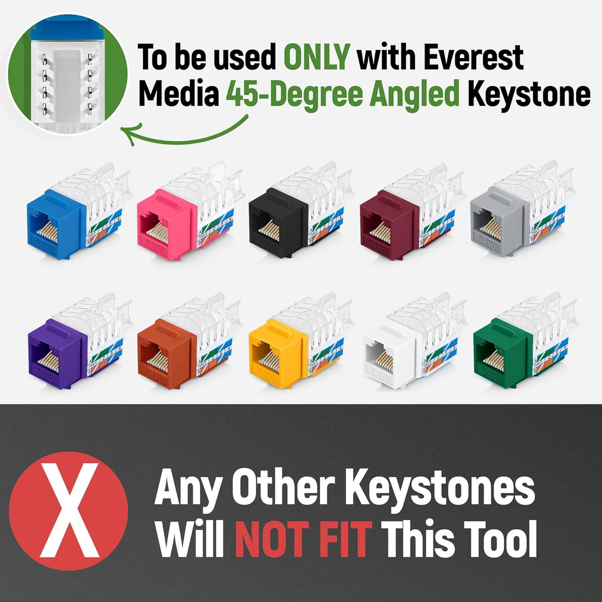 Everest easyJACK - 45° Angled Speed Termination Keystone Tool Set - with 20-Pack of RJ45 Cat6 Keystone Jacks in Black (Slim Profile Design) - Time Saver Network Punch Down Tool Cat6