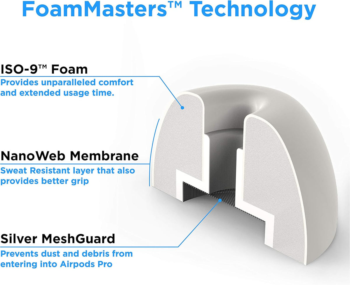 Foam Masters Memory Foam Ear Tips for AirPods Pro 1st & 2nd Gen | Comfortable | Secure | Better Noise Cancellation | Version 3.0 Replacement Buds (Small - 3 Pairs, White)