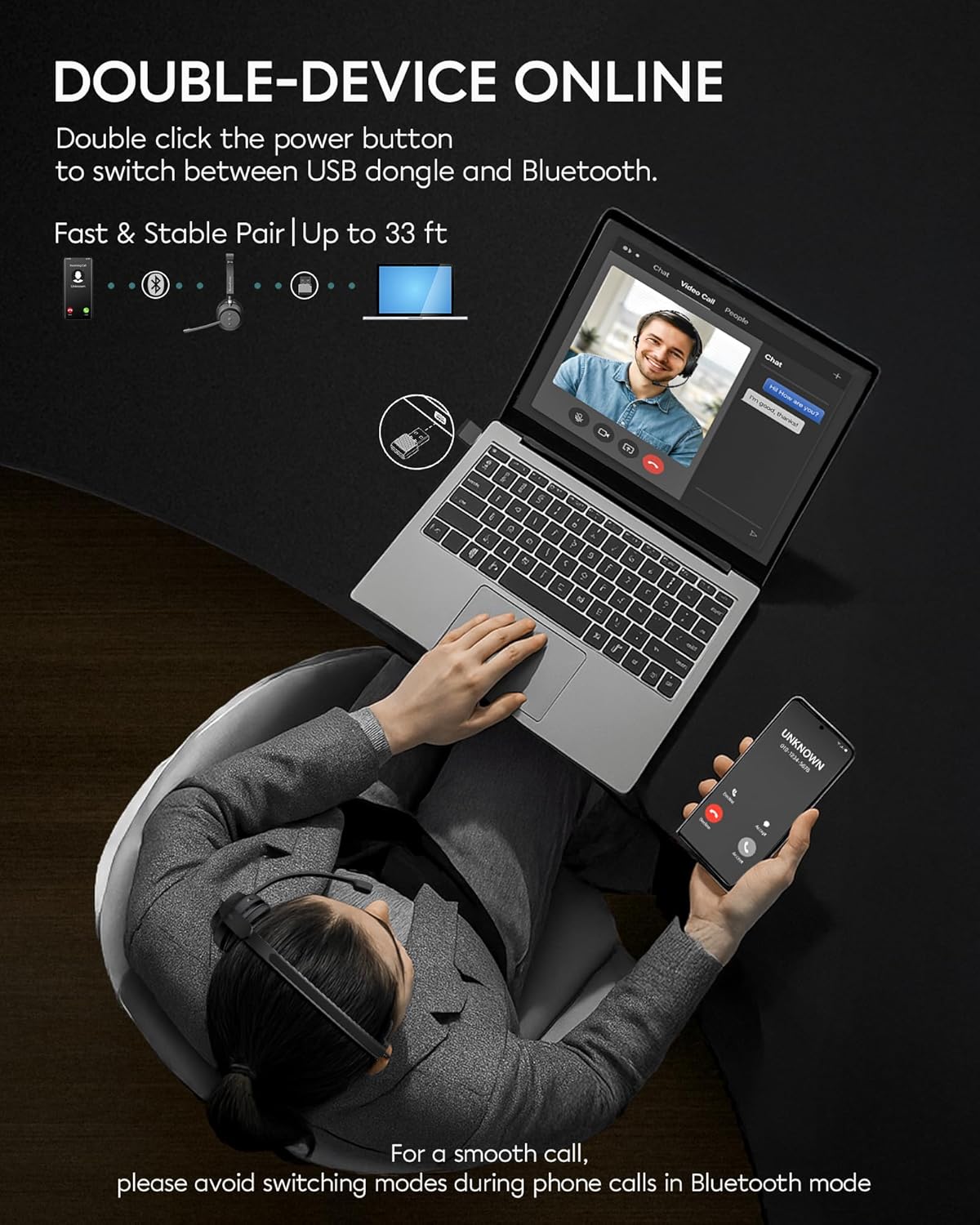 Bluetooth Headphones Wireless Headset with Mic for Work-V5.3 Computer Headsets with Noise Reduction Microphone, 2.4Ghz USB Dongle & Mute Button for PC, Laptop, Office, Home