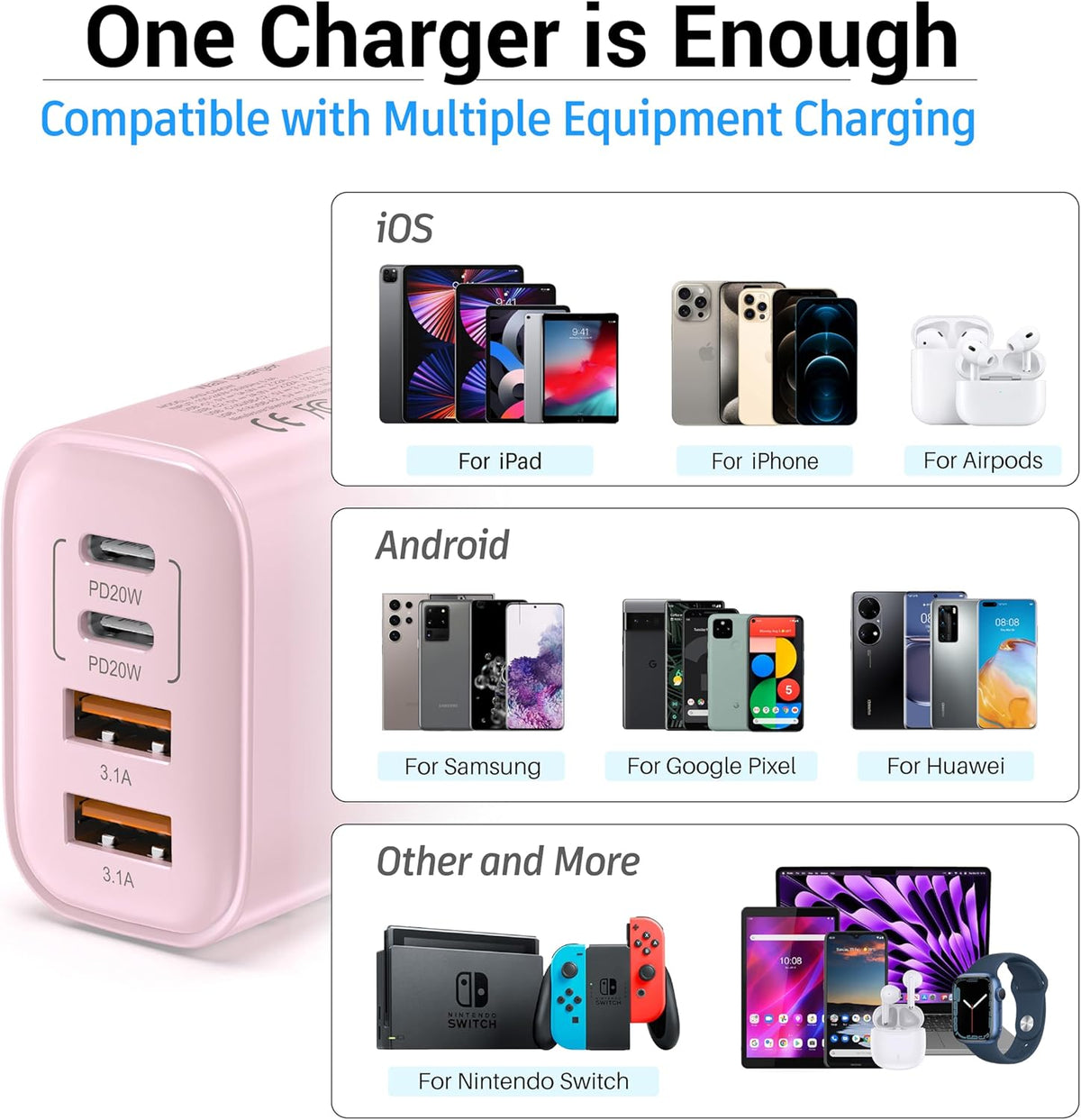 USB C Block 40W, 4 Ports Wall Plug Fast Charging Block, PD+QC Multiport Power Adapter USB C Charger Type C for iPhone 16,15,14,13,12,11, Pro Max, X, Xr, Xs, 8, 7, Watch, Galaxy Phones (Pink 1Pack)