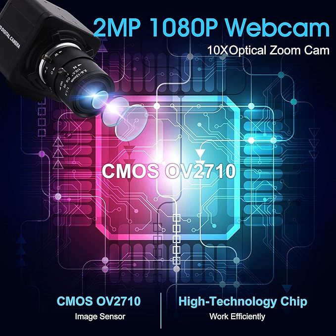 1080P USB Webcam with Zoom 5-50mm Variable Focus High Speed 100fps UVC USB2.0 for PC &amp Industrial Video