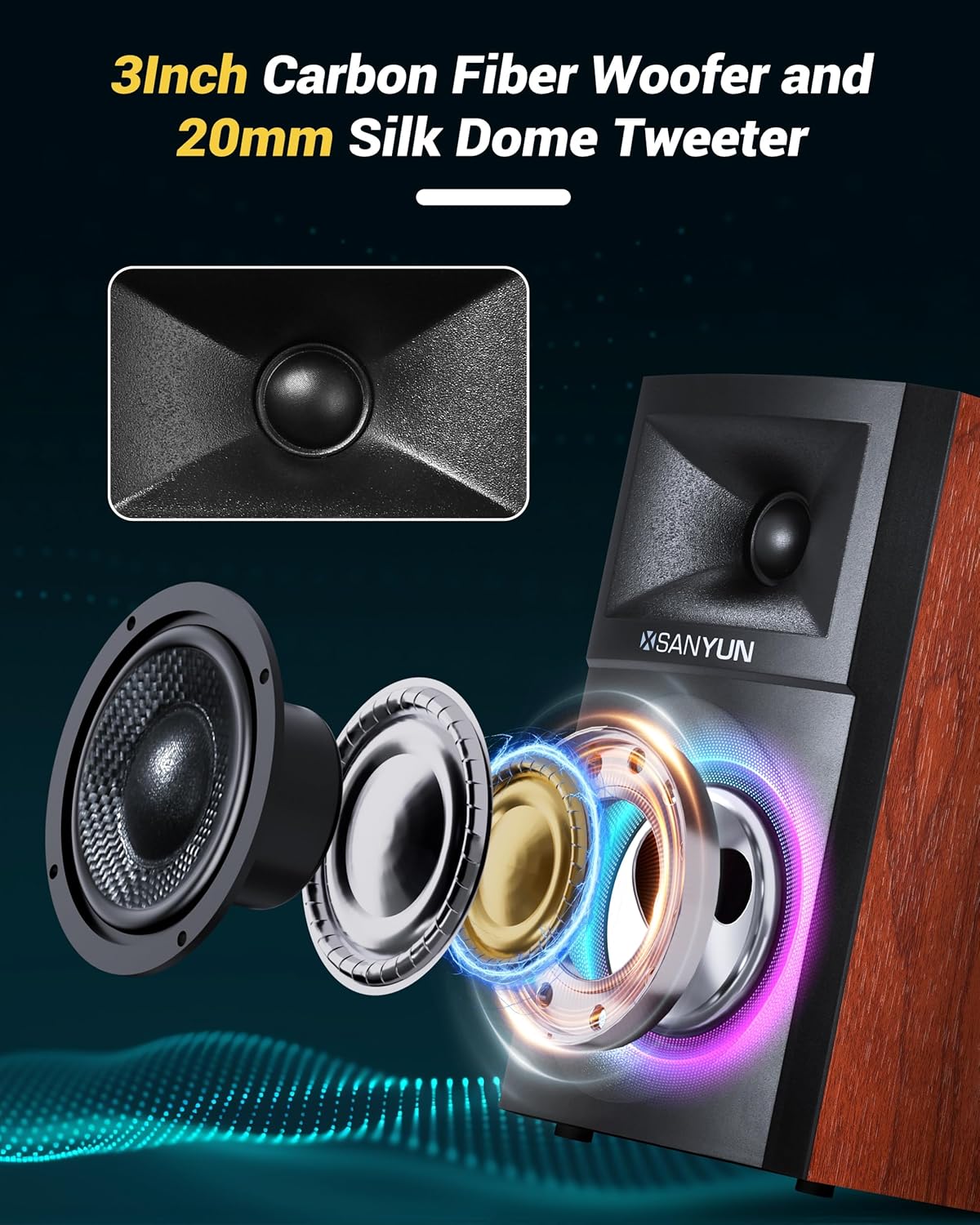 SW203 4.0 Computer Speakers - 60W 4-Way DSP Control 3D Immersive Sound - 3" Carbon Fiber Woofer & 20mm Silk Dome Tweeter - 24bit DAC USB/Bluetooth 5.4/AUX - Studio-Grade Audio (Pair, Red)