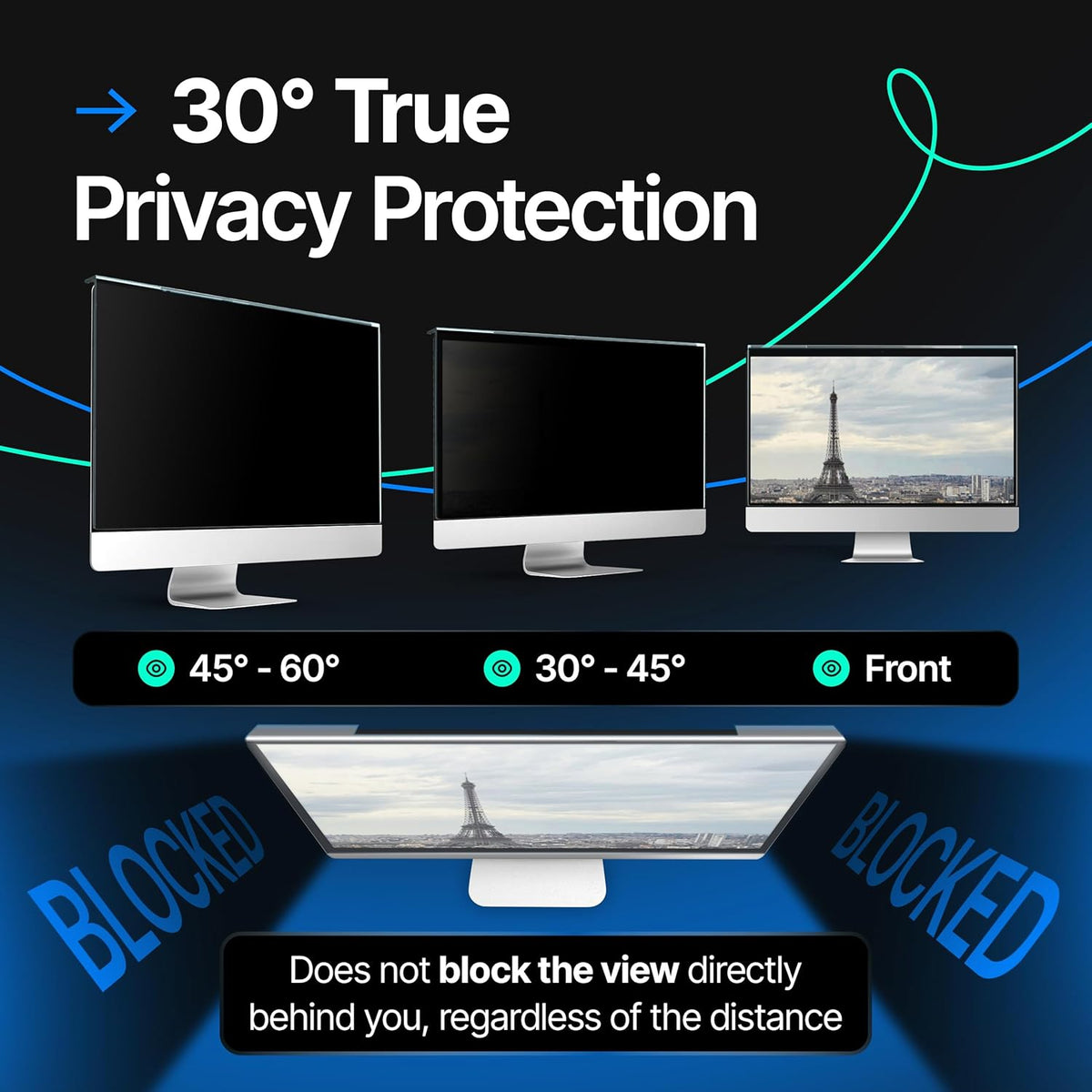 Acrylic 24 Inch Computer Privacy Screen Filter Compatible with 24 inch iMac (2021, 2022, 2023, 2024, M1, M3, M4) - 21.5" x 12.6" (547 x 320mm) - Monitor Frame Hanging Type