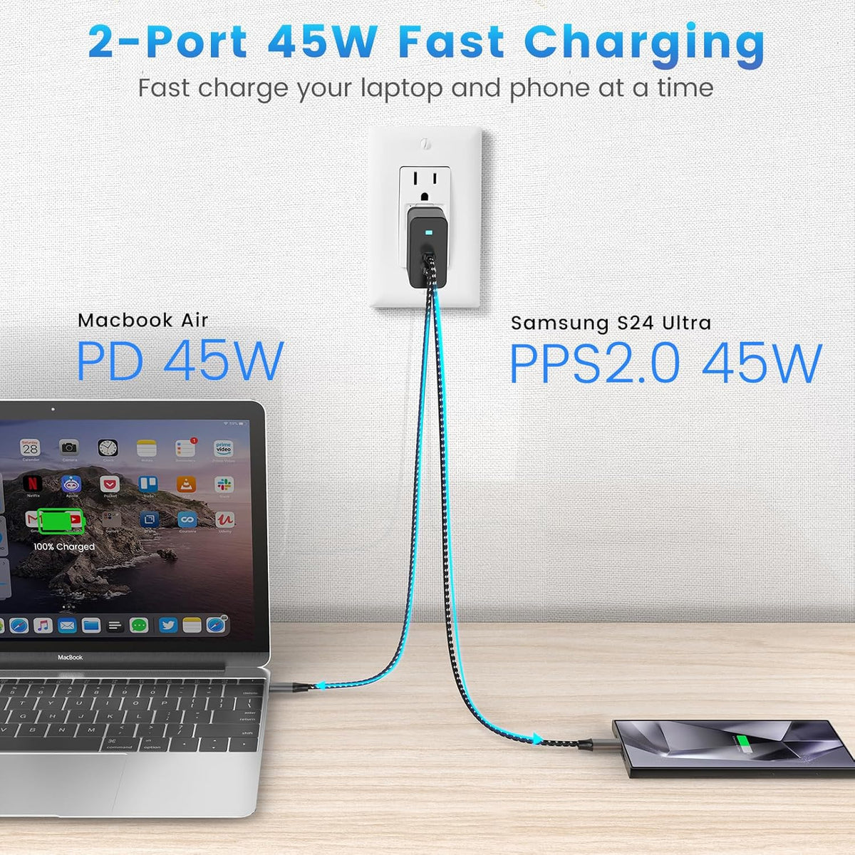 2Port 45W Super Fast Charger Type C, 3Pack 45W USB-C Charger Android Phone Charger Fast Charging for Samsung Galaxy S24 Ultra/S24+/S24/S23 Ultra/S23+/S22/S20/Note10+/Tab S9 with 3X 6.6ft Type C Cord