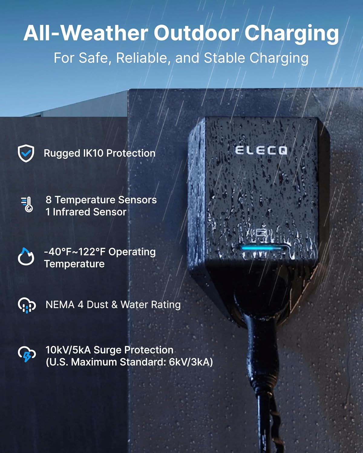Level 2 EV Charger with Smart Charging - Solar Mode, OCPP Compatible, Active Load Management, Wi-Fi Enabled for Full Control EVSE, 40A NEMA 14-50 Plug-in Electric Car Charger for Home with J1772