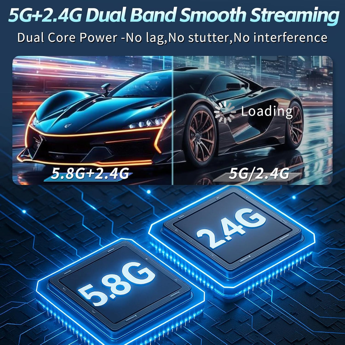 Wireless HDMI Transmitter and Receiver 165ft/50m for 4K Decode Input 1080P Output Plug&Play Portable 2.4G/5.8G for Video and Audio to Monitor from PC/Projector/TV Box, with Display Screen