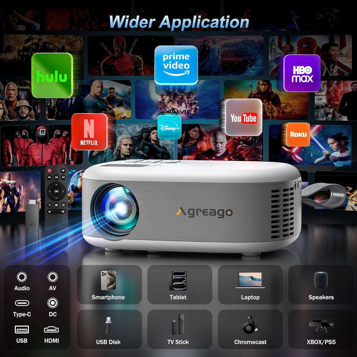 15000 Lumens Outdoor Movie Projector - Native 1080P HD Portable Projector with WiFi 6/Bluetooth 5.2, 300" Screen | Compatible with iPhone, Android, Fire Stick, PS5, Xbox(USB-C Cable) ±15° Keystone