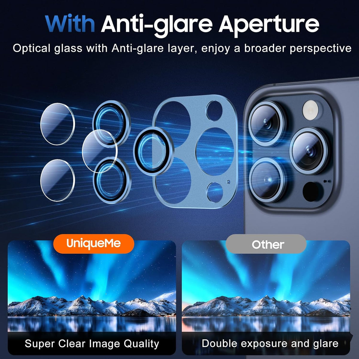 UniqueMe for 3 Pack iPhone 15 Pro/iPhone 15 Pro Max Camera Lens Protector, [Drop Protection] [Case Friendly] Camera Cover Screen [Update New Version] - All-Blue