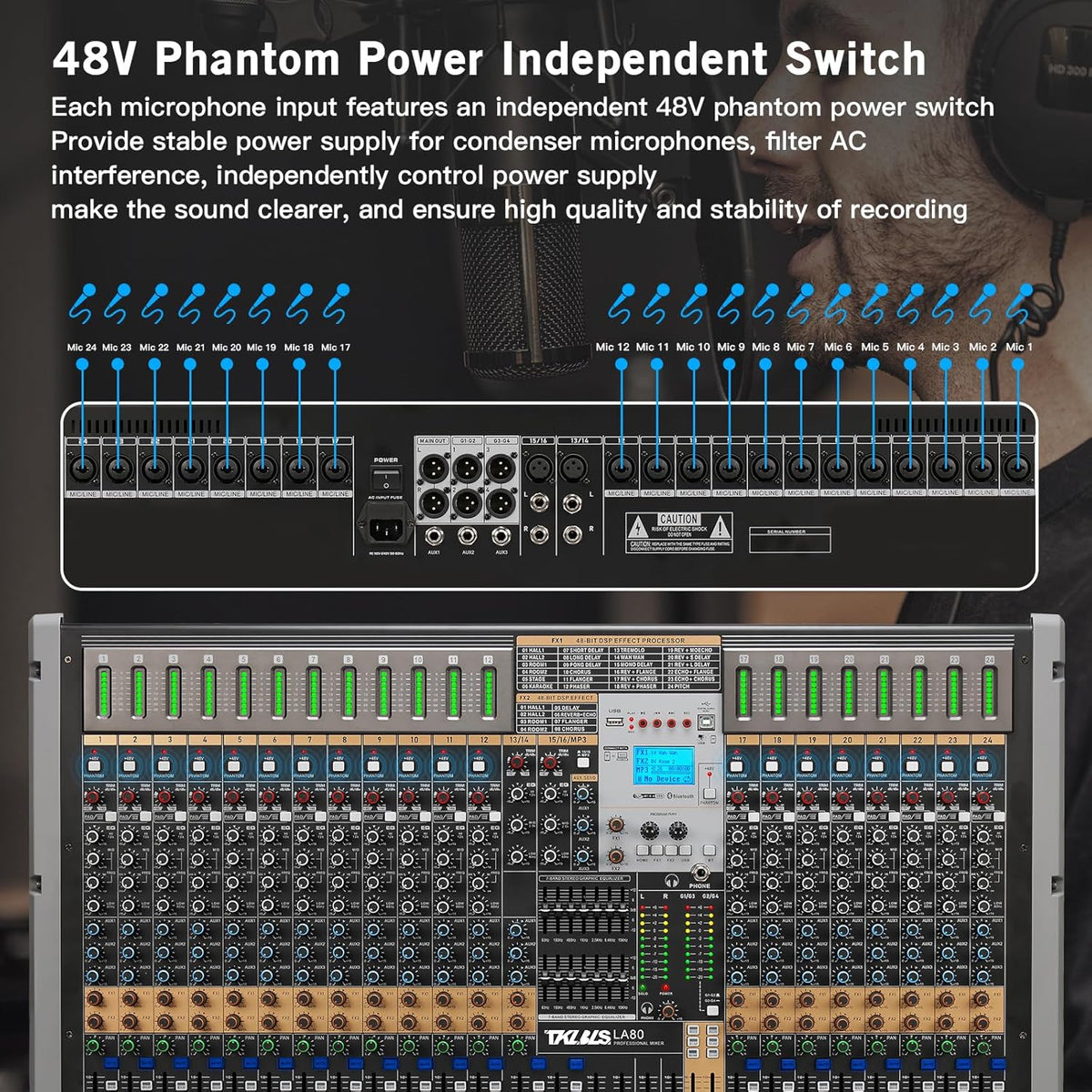 Professional Audio Mixer, 24 Channel Sound Board Mixing Console, Dual DSP Reverb, Dual 7-Band EQ, 48V Phantom Power, 4 Group Stereo Output Input, Mixer for Church