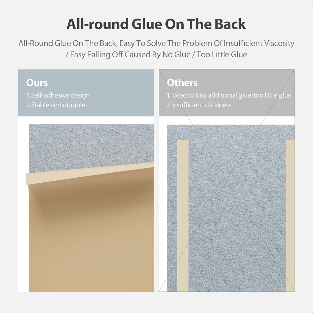 12 Pack Acoustic Panels Self Adhesive Sound Proof Foam, High Density Sound Acoustic Panel, 16X12X0.4 Inch 4:3 Rectangle Panels in Home, Office, Reccording Room, Studio, more(Blue Gray)
