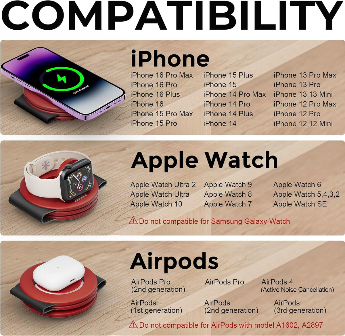 Hicober 3 in 1 Wireless Charging Station for Apple Watch and iPhone 16 15 14 13 12 Pro/Max/Plus, 3 in 1 Magnetic Foldable Wireless Travel Charger Station Stand for Airpods iWatch All Series Dark Red