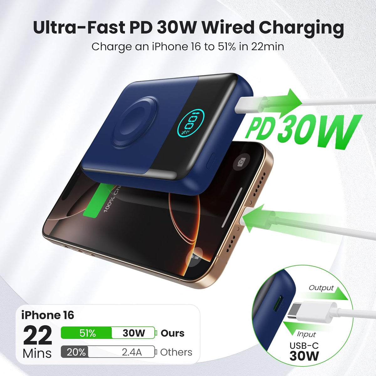 Magnetic Portable Charger for iPhone, 3-in-1 10800mAh Qi2 15W Wireless Power Bank with iWatch Charger,30W PD Fast Charging USB-C LCD Display Battery Pack for Magsafe,iPhone 16/15/14/13/12, Apple Watch