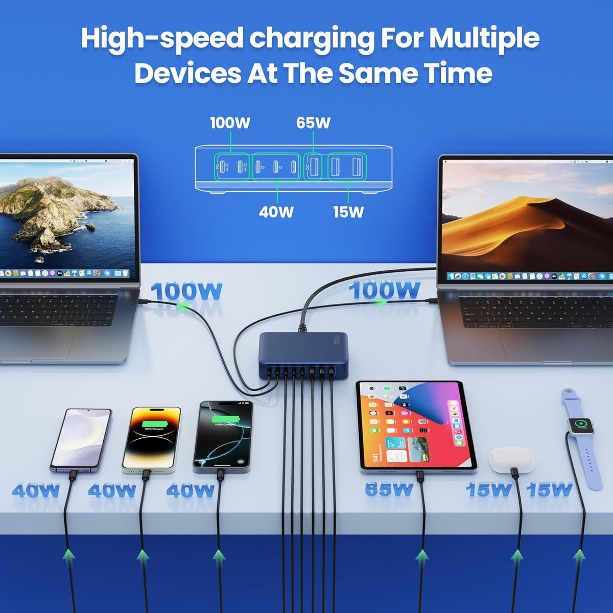 USB C Charger 415W USB C Charger Block, 8-Ports GaN IV Fast Charging Station Hub,Dual PD 100W Laptop Charger Adapter,for MacBook Pro/Air/iPad/iPhone16/15/14/13/Apple Watch/DELL/Samsung for Home(Blue)
