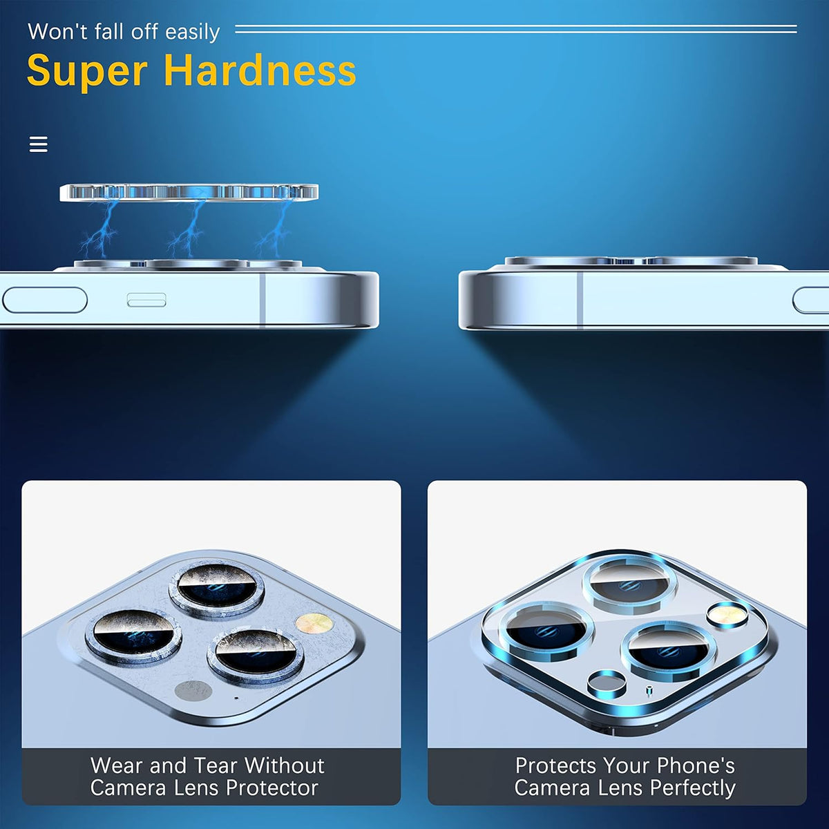 UniqueMe [3 Pack] Camera Lens Protector Compatible with iPhone 13 Pro 6.1" / 13 Pro Max 6.7" Tempered Glass,[Case Friendly][New version][Scratch-Resistant][Easy Installation] -Blue
