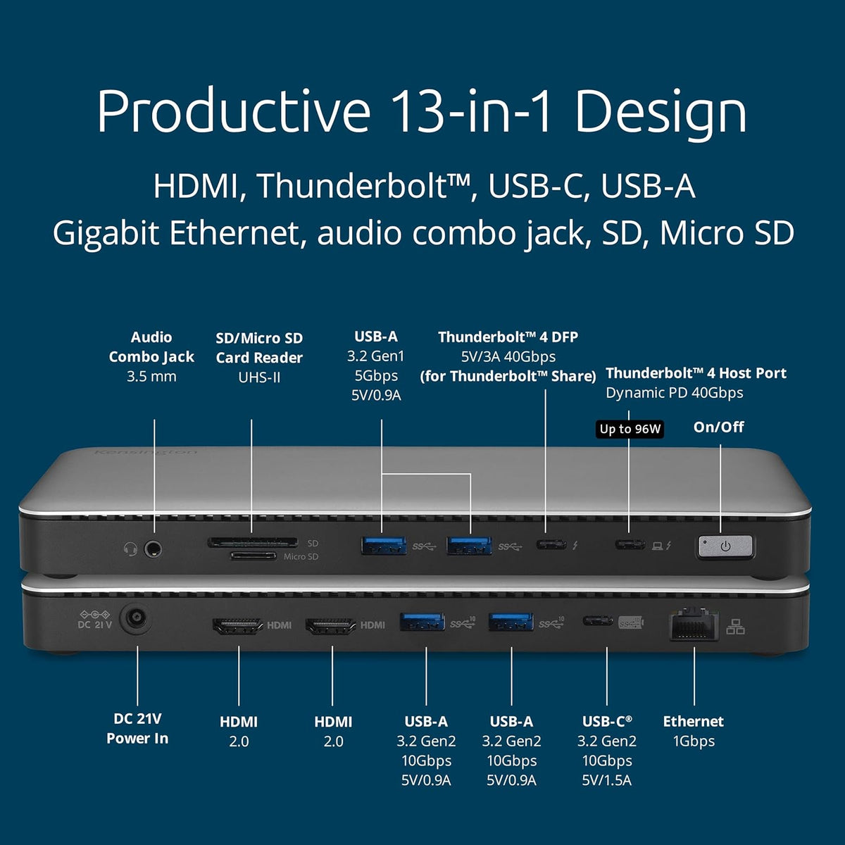 Kensington SD5768T EQ Thunderbolt 4 Docking Station, Dual 4K@60Hz via HDMI/TB4 Ports, 96W Charging, SD/Micro SD Card Slots, Ethernet, Audio, Supports Thunderbolt Share (K35381NA)