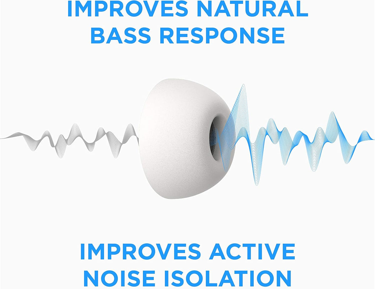 Foam Masters Memory Foam Ear Tips for AirPods Pro 1st & 2nd Gen | Comfortable | Secure | Better Noise Cancellation | Version 3.0 Replacement Buds (Small - 3 Pairs, White)