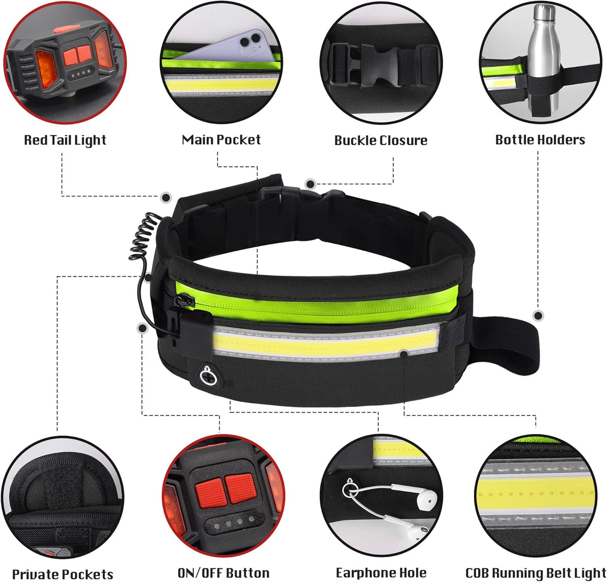 Running Light, 1000Lumens Running Belt Running Gear with 230°Rechargeable Night Running Light for Phone Waist Bag Light with Water Bottle Holder Slim Running Belt for Runners Sports Jogging Walking
