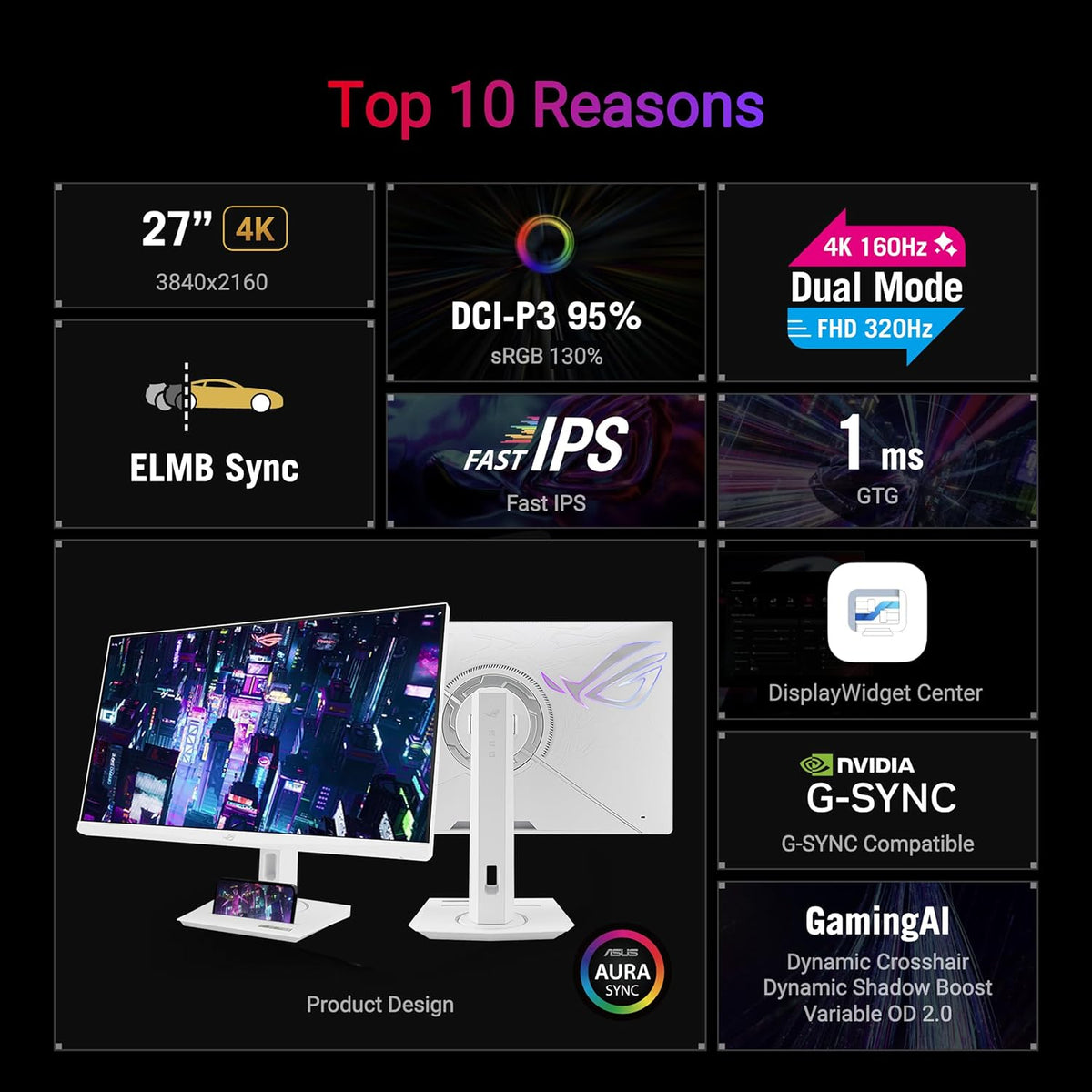 ASUS ROG Strix 27” 4K HDR USB-C Gaming Monitor (XG27UCG-W) – White, UHD (3840x2160) Dual Mode (4K 160Hz or FHD 320Hz), 1ms, Fast IPS, ELMB Sync, G-SYNC Compatible, AI Gaming, 3yr Warranty