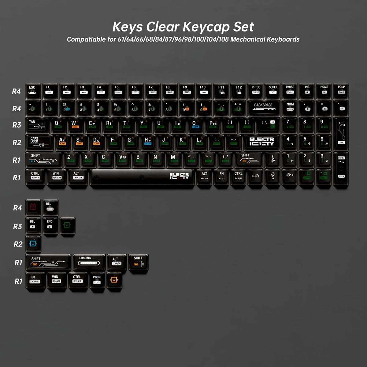FunHub 115 Set 60 65 75 100 Black Transparent Keycaps,Clear Plastic Key Caps Cherry Profile RGB Backlit Shine Through