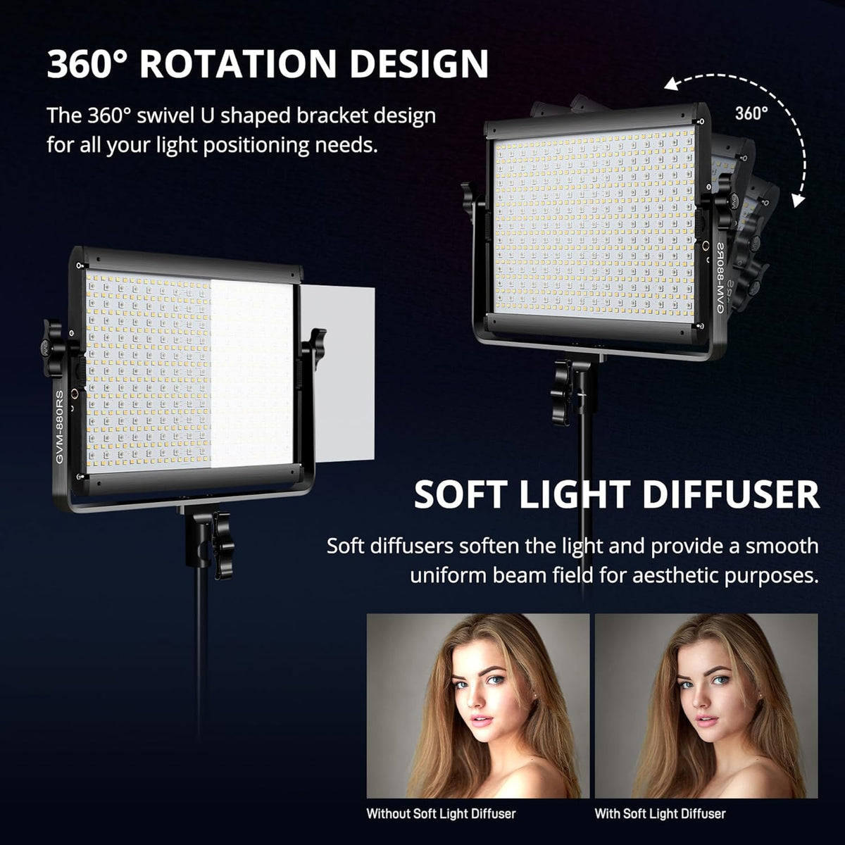 GVM Upgraded 60W RGB LED Video Light with Stand Kit, 880 Photography Lighting with Bluetooth Control, Studio Light with 18 Lighting Scenes, led Panel Lights for Video Recording, 8700lux/0.5m