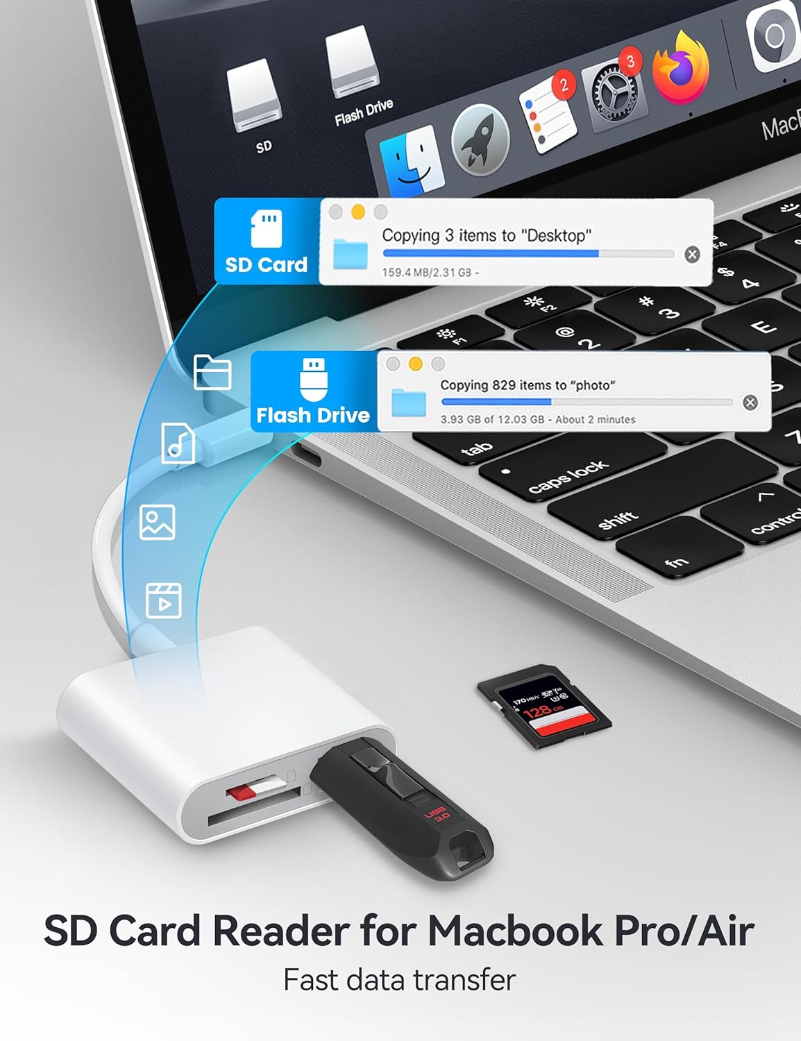 USB C to SD Card Reader, BnmxTek SD Card Adapter with SD MicroSD USB 3 Ports, USBC Memory Card Reader for iPhone 15 16, iPad, Mac, MacBook Pro/Air, Android and More USB-C/Type C Devices