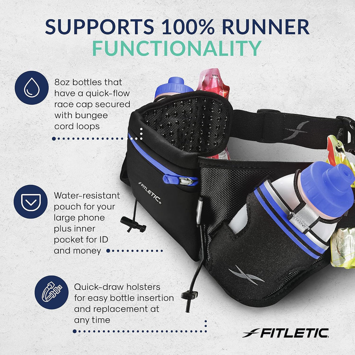 Fitletic Hydration Running Belt with Water Bottles for Men & Women – 2 Quick Flow 8oz Running Water Bottles, Patented Bounce Free Design, Water Resistant Pouch Fits All Phones – Hydra 16