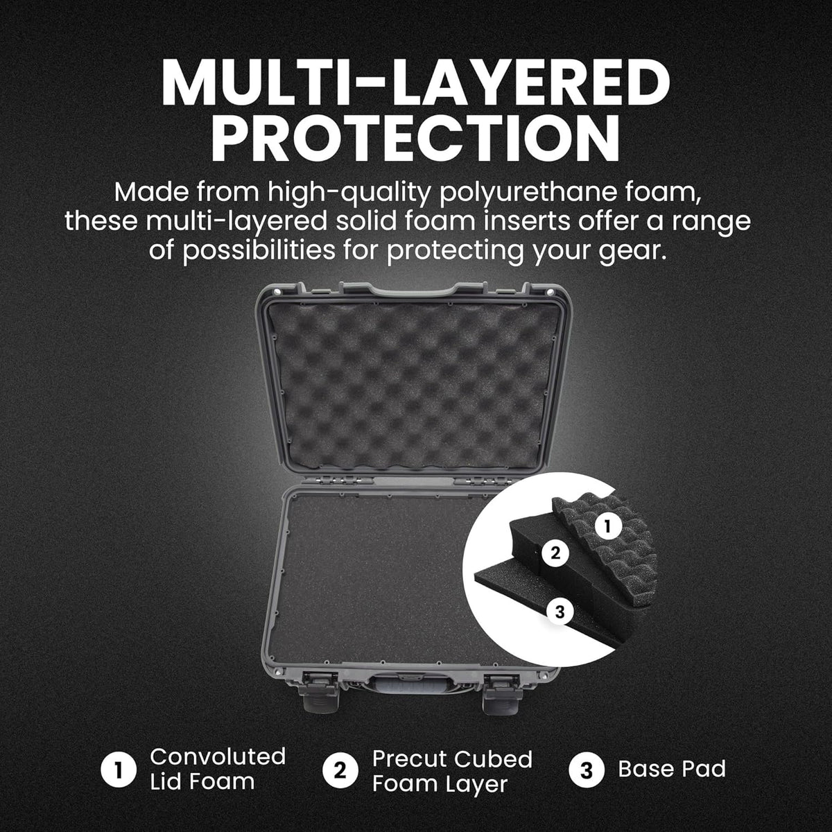 NANUK 910 Hard Case with Customizable Cubed Foam, IP67 Waterproof, Dustproof and Impact Resistant, 14.3” x 11.1” x 4.7”, Rugged Construction for Ultimate Protection, Made in Canada – Graphite