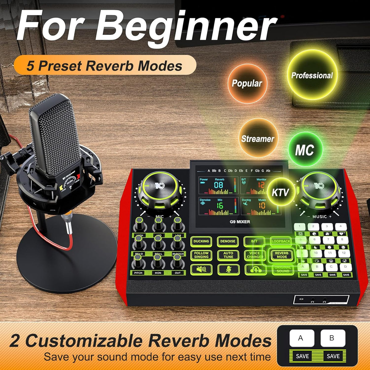 Podcast Equipment Bundle - All-in-One Audio Mixer Production Studio with 3.5mm Microphone for Live Streaming, Podcast Recording, PC, Smartphone & DJ (Model: G9-PKPRO DJ Mixer